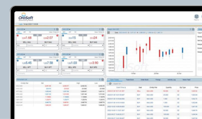 Neo Trading Platform