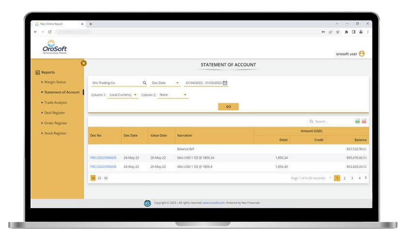 Neo Trading Platform Interface